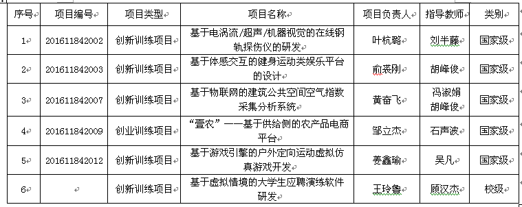 QQ20170407091803.png